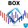 box indicator