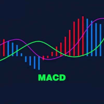 اندیکاتور مکدی سیستم 1(MT5)