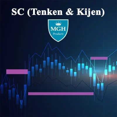 اندیکاتور SC (mt5)