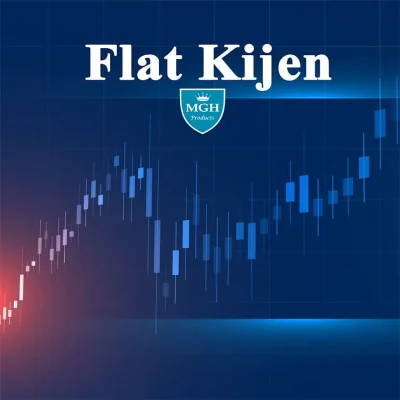 flat kijen indicator