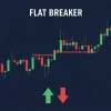 اندیکاتور فلت بریکر