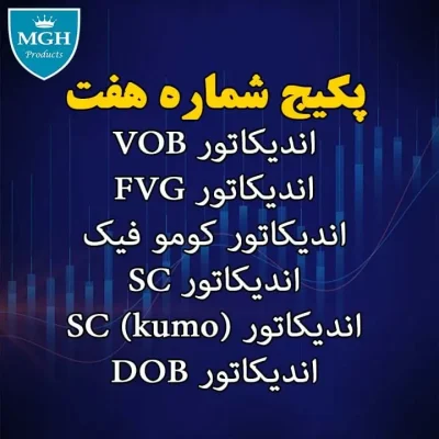 اندیکاتورها